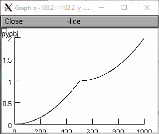 ../../_images/rangevarplot2.png