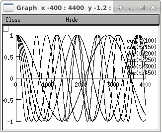 ../../_images/graph-fastflush.png
