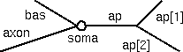 ../_images/pcell.gif