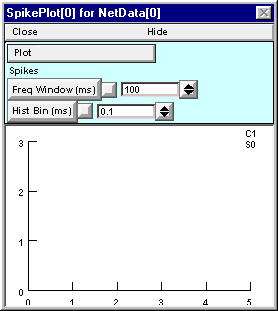 ../_images/spikeplot_1.gif