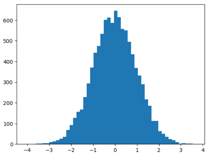 ../../../_images/vector-setrand.png