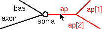 ../_images/seltree.gif